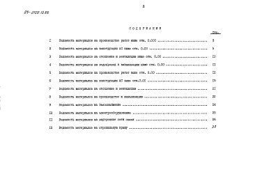 Альбом 11 Ведомость потребности в материалах (ВМ 1-1)