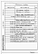 Альбом 7 Часть 1 Задание заводам изготовителям на комплектные электротехнические устройства (из тп 901-1-91.88)