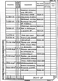 Альбом 1 Рабочая документация