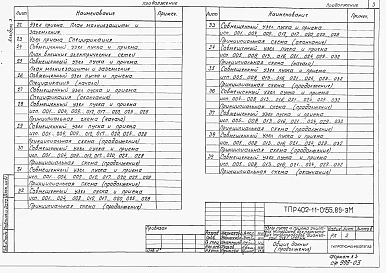 Альбом 3 Электрооборудование силовое.      