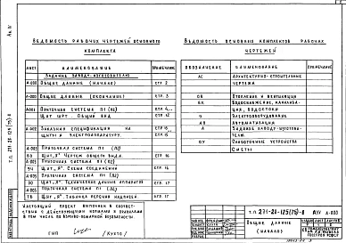 Альбом 4 Задание заводу изготовителю     
