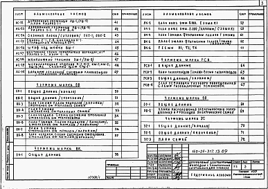 Альбом 1 Архитектурно-строительные, санитарно-технические и электрические чертежи