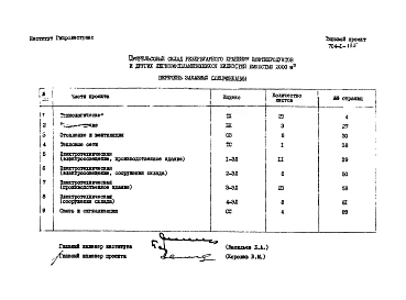 Альбом 3 Заказные спецификации