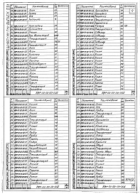 Выпуск 091 Распылительная камера с экранным гидрофильтром для окраски изделий ВЖР-00-00-00-00. Части 1, 2 и 3
