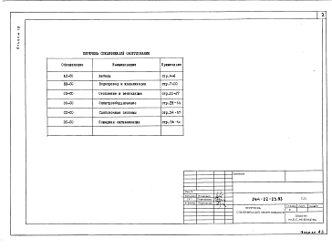 Альбом 4 Спецификации оборудования