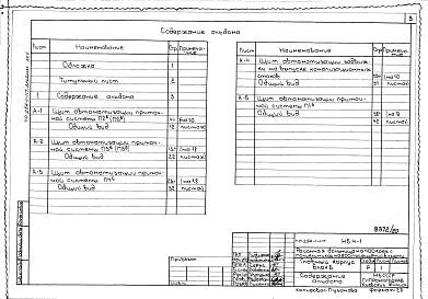 Альбом 25 Чертежи заданий заводам-изготовителям по электрооборудованию и автоматизации Часть 1 - Блок А. Часть 2 - Блок Б