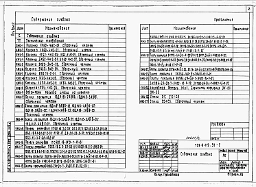 Альбом 2  Применен из тп 709-9-119.91 Строительные изделия 