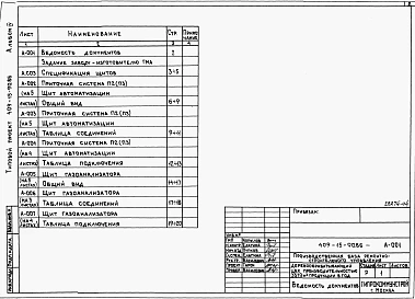 Альбом 4 Чертежи задания заводу-изготовителю