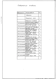 Альбом 7 Нестандартизированное оборудование.