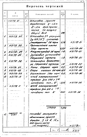 Альбом 4 Установка сушила барабанного Д=1,6 м; L=12 м для сушки песка на мазуте Н5179