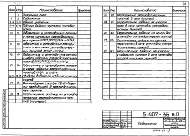 Выпуск 0 Материалы для проектирования