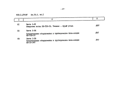 Альбом 12.1 Сметы. Котельная. Книга 1