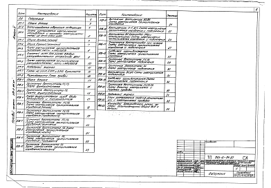 Альбом 5 Электрическое освещение, силовое электрооборудование и автоматизация отопления и вентиляции