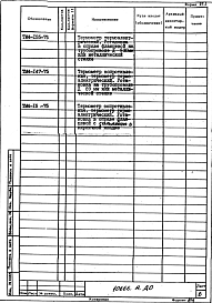 Состав альбома. Проект 10666 ПечьАльбом 1 Автоматизация. Рабочая документация