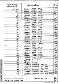 Выпуск 5-2 Колонны фахверка железобетонные. Арматурные и закладные изделия. Рабочие чертежи