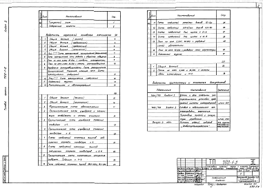 Альбом 3 Электрооборудование и электроосвещение., автоматизация, связь и сигнализация