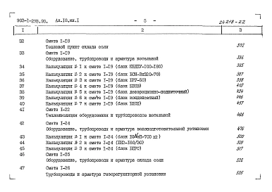 Альбом 18 Книга 1 Сметы. Котельная