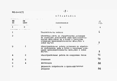 Альбом 7 Сметы по строительной части, отоплению и вентиляции (в блоке с насосными станциями Q=4,8 и 12 тыс. м3/час)