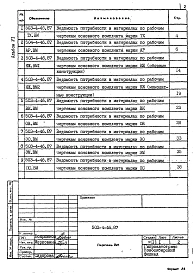 Альбом 6 Ведомости потребности в материалах