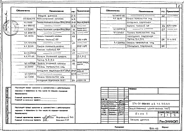 Альбом 4 Изделия железобетонные.Изделия металлические