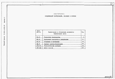 Альбом 8 Спецификации оборудования (из тп 902-1-203.92)