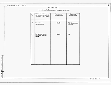 Альбом 2 Спецификация оборудования.    