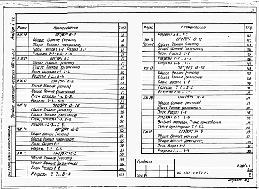 Альбом 1 Пояснительная записка. Строительные чертежи