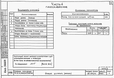 Альбом 2 Части 1.85, 2,3,4,5,6 Архитектурно-строительные чертежи, отопление и вентиляция, водоснабжение и канализация, газоснабжение, электрооборудование, устройства связи выше отм.0.000