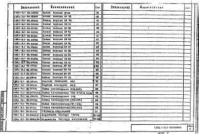 Выпуск 1 Блоки бетонные стеновые толщиной 30 см