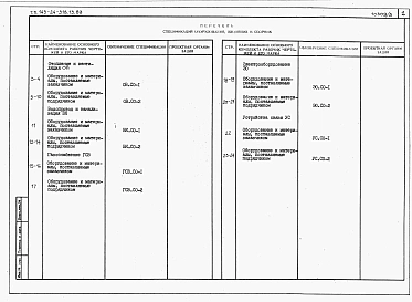 Альбом 3 Спецификации оборудования