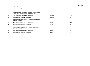Альбом 9 Сборник спецификаций оборудования