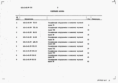 Альбом 5 Спецификация оборудования    