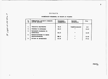 Альбом 4 Спеціфікації обладнання