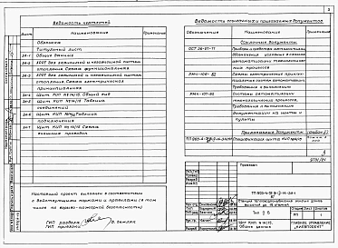 Альбом 4 Применен из тп 903-4-72.13.87 Низковольтные комплектные устройства Раздел 4-14 Щит КИП № 14/15