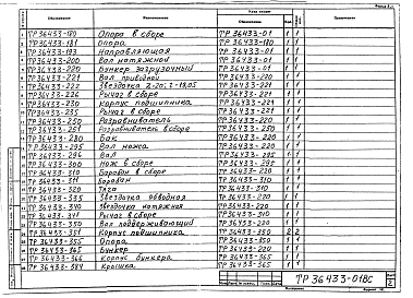 Альбом 1 Техно-рабочий проект