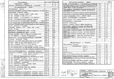 Альбом 1 Тепломеханическая и электротехническая части, автоматизация и контроль.