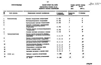 Альбом 8 Заказные спецификации