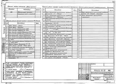 Альбом 5 Автоматизация санитарно-технических систем и устройств