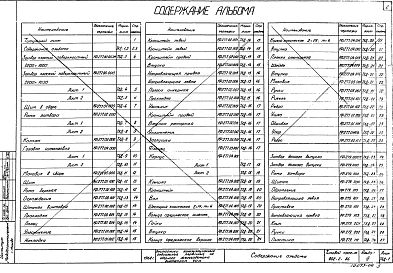 Альбом 4 Нестандартное оборудование.Затворы, датчик уровня и прочее.