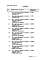 Альбом 15.19 Ведомости потребности в материалах. Котельная
