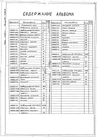 Выпуск 13-1 Часть 5 Цилиндры пневматические D=200 на нормальное давление 1,0 МПа. Рабочие четежи 