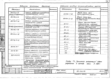 Альбом 0 Общие архитектурно-строительные решения (АС.0-1)