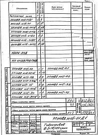 Альбом 3 Гидропривод Q=2х70/100 л/мин. Рабочая документация