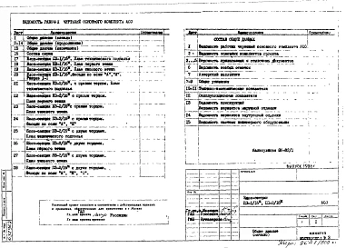 АС 0 Общие архитектурно-строительные решения