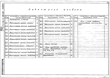 Альбом 1 Пояснительная записка. Технология производства     