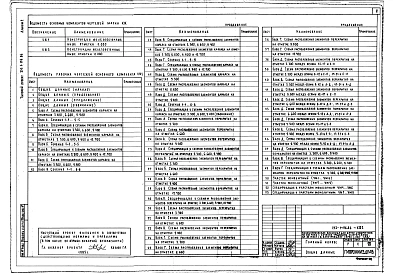 Альбом 2 Конструкции железобетонные выше отм.0.000