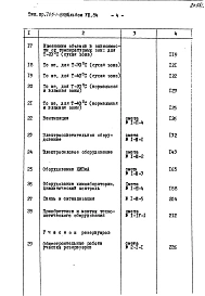 Альбом 8 Сметы