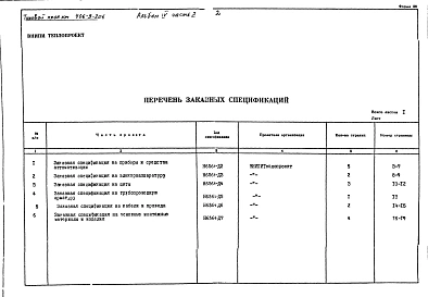 Альбом 4 Часть 1 Заказные спецификации 