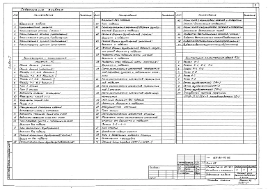 Альбом 1 Архитектурно-строительные решения