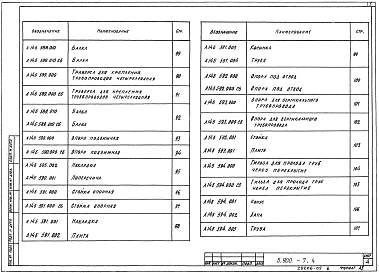 Выпуск 4 Опорные конструкции и средства крепления трубопроводов к стенам, перекрытиям и к полу. Рабочие чертежи